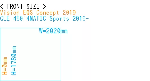 #Vision EQS Concept 2019 + GLE 450 4MATIC Sports 2019-